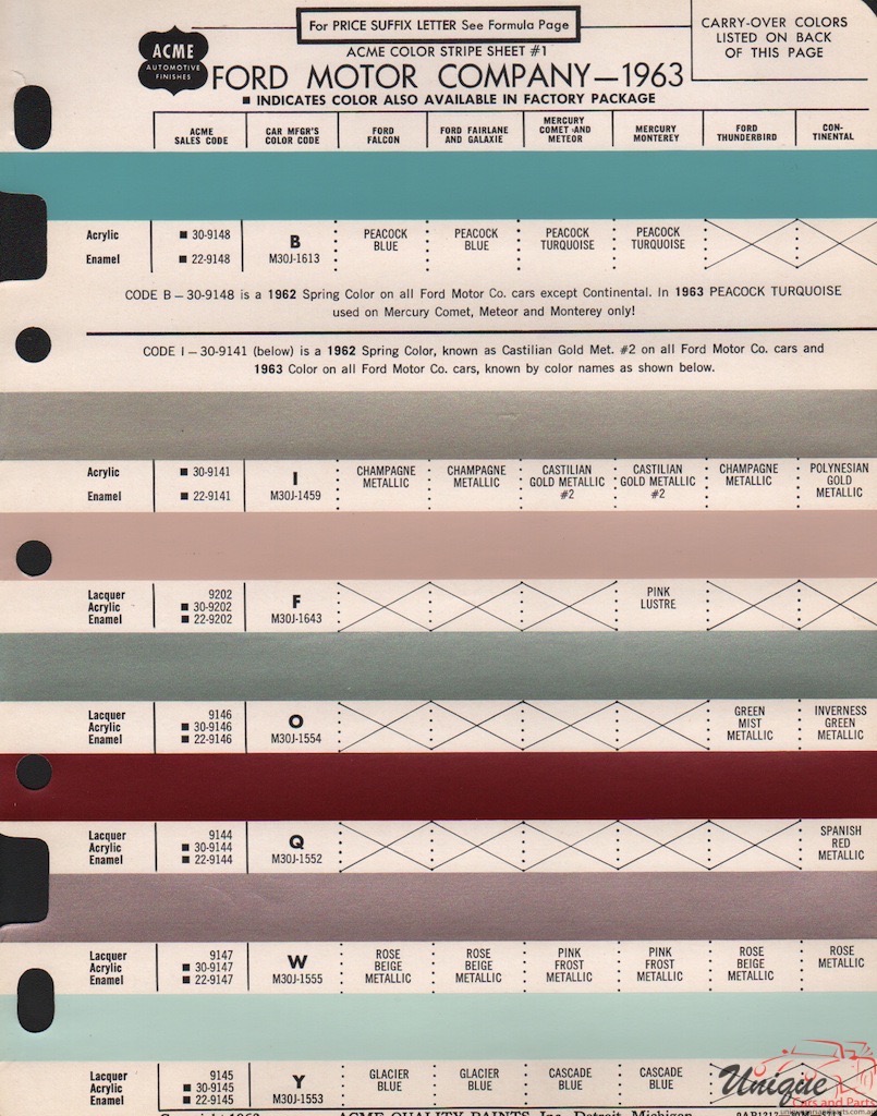 1963 Ford Paint Charts Acme